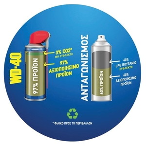 WD-40 Multi-Use Product 100ml 30201 Φωτογραφία 6